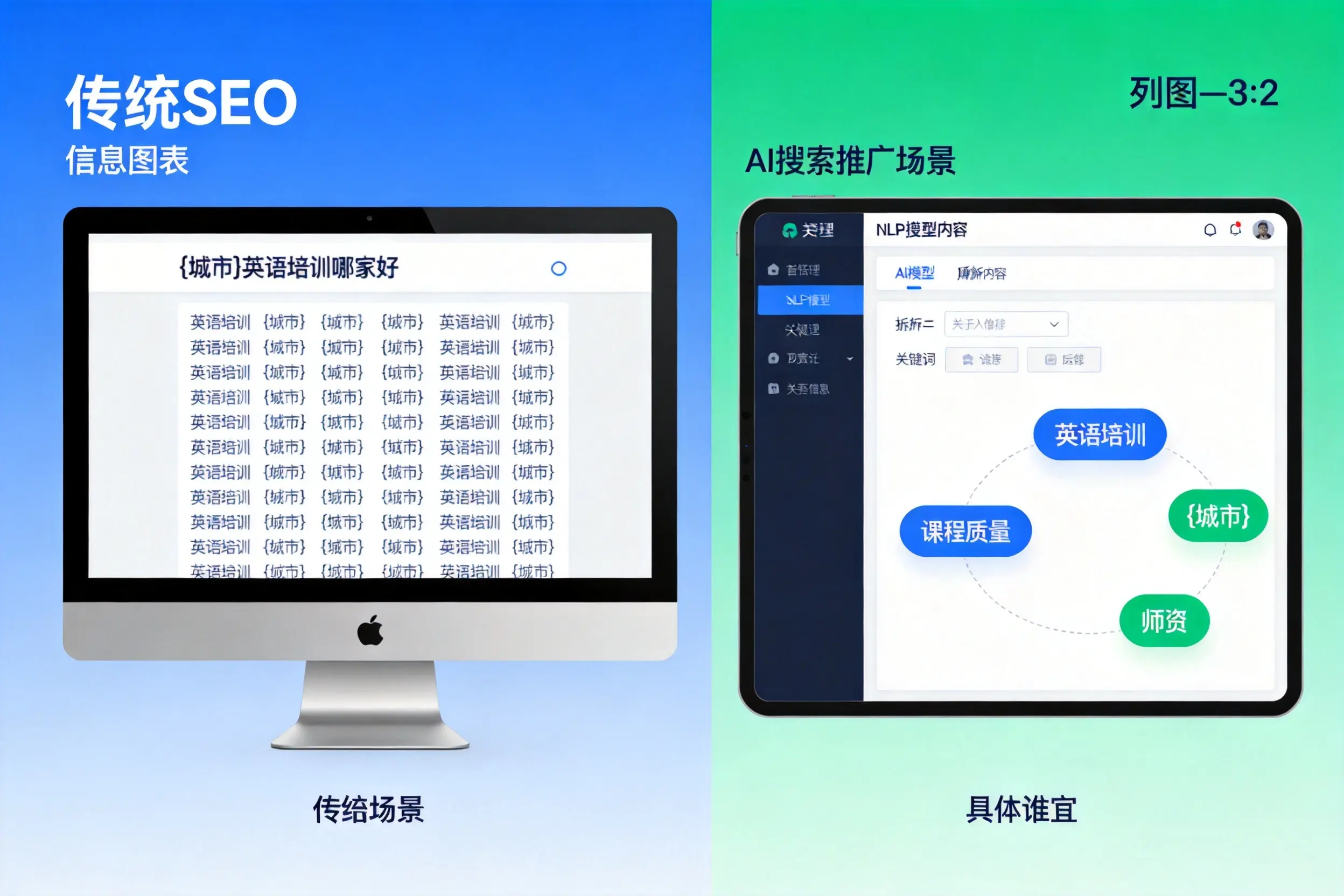 AI搜索推广和传统SEO有何区别？新疆企业选型指南