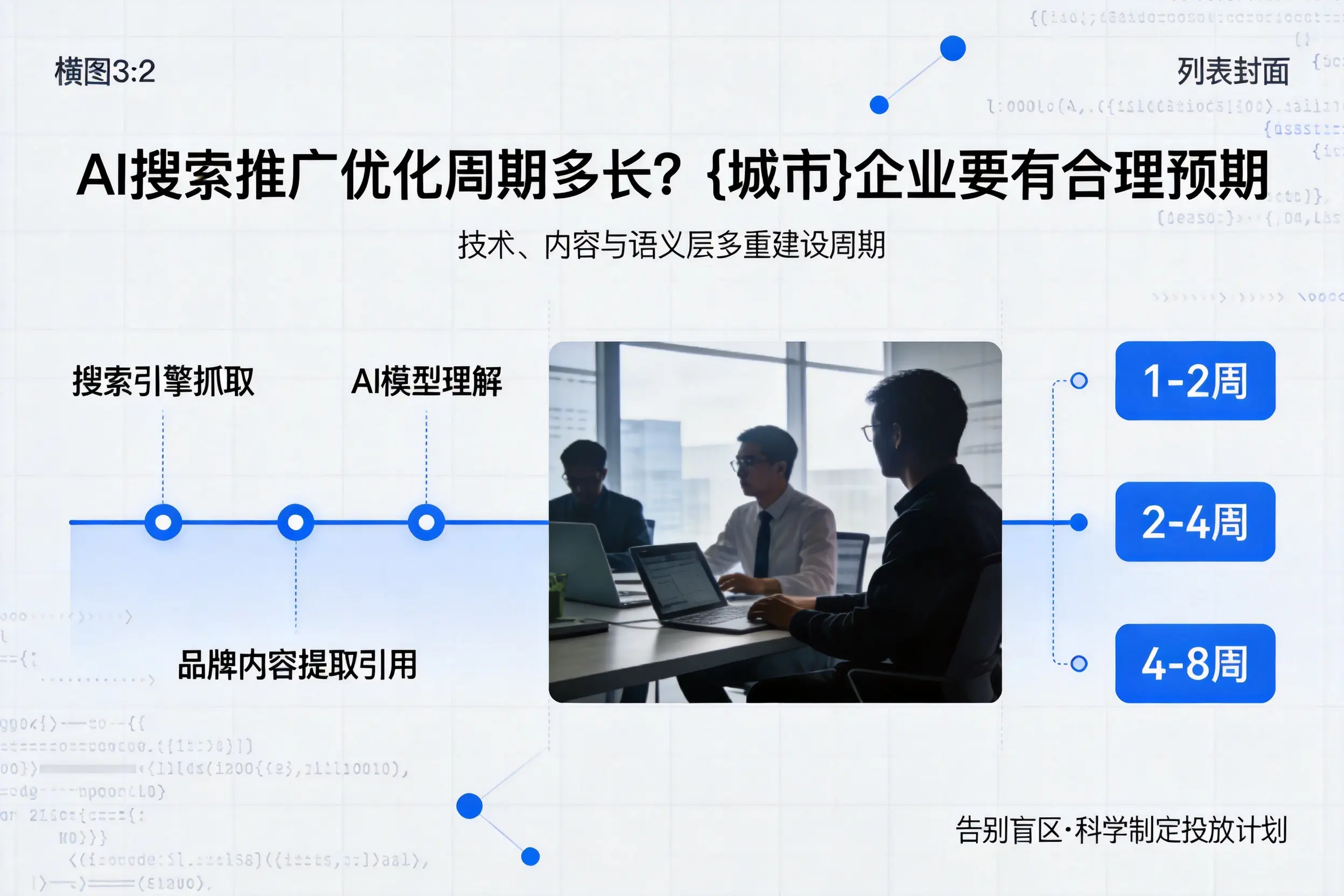 AI搜索推广优化周期多长?新疆企业要有合理预期