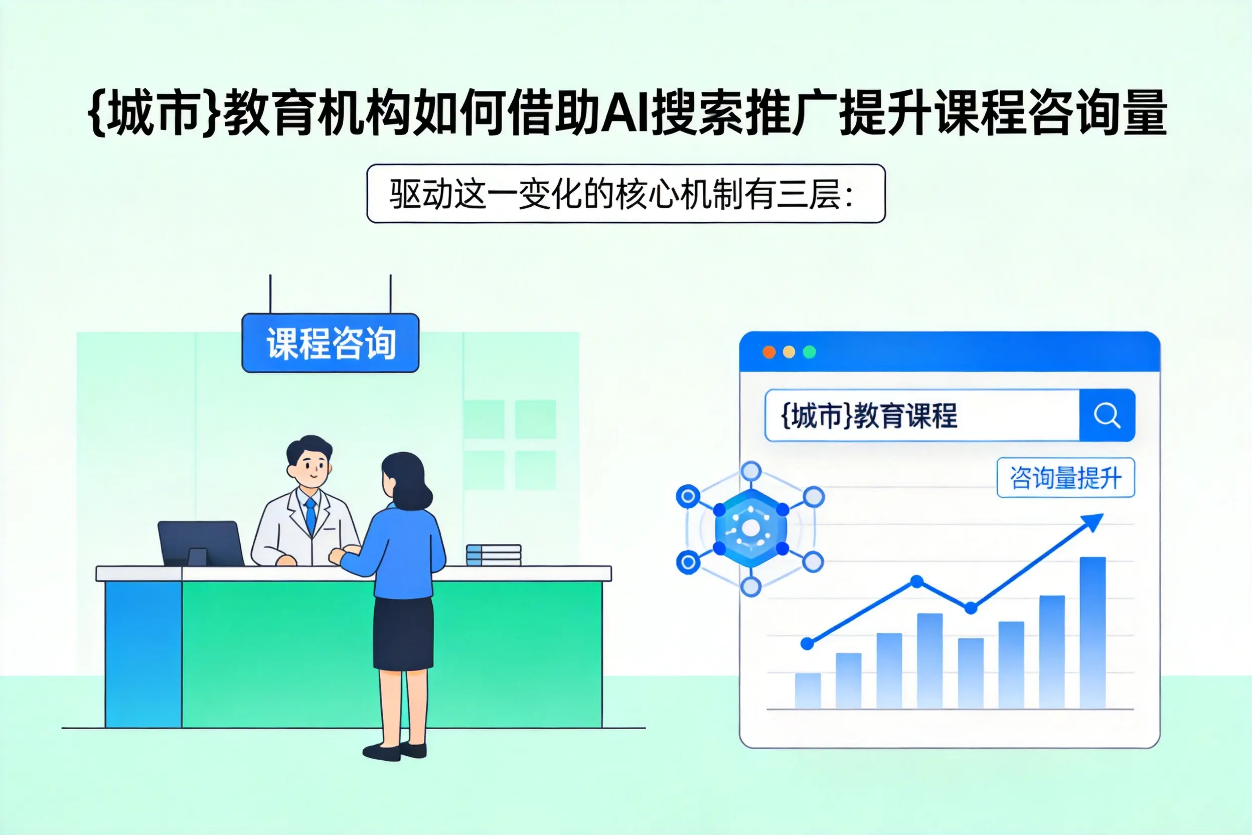 新疆教育机构如何借助AI搜索推广提升课程咨询量