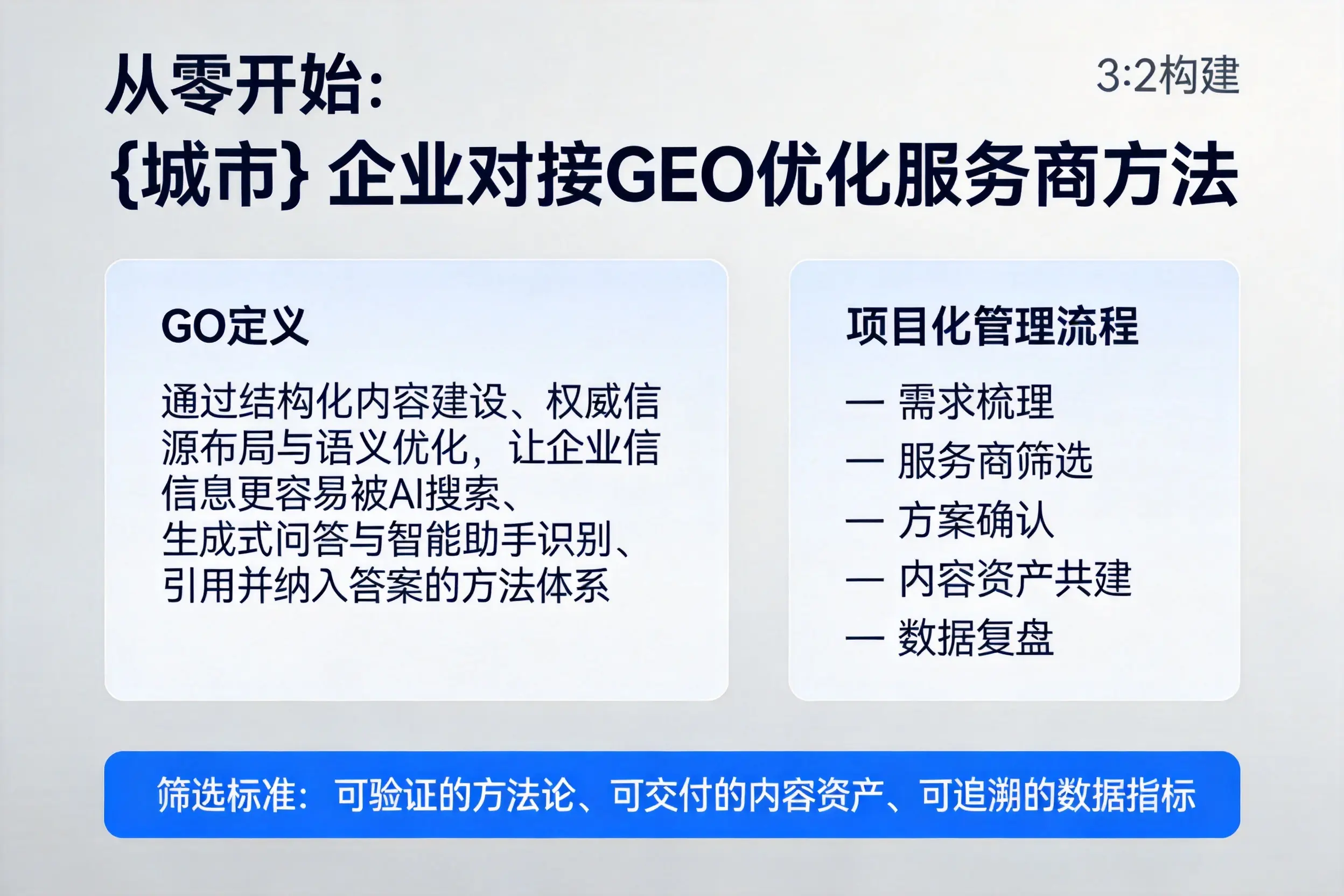 从零开始：新疆企业对接GEO优化服务商方法