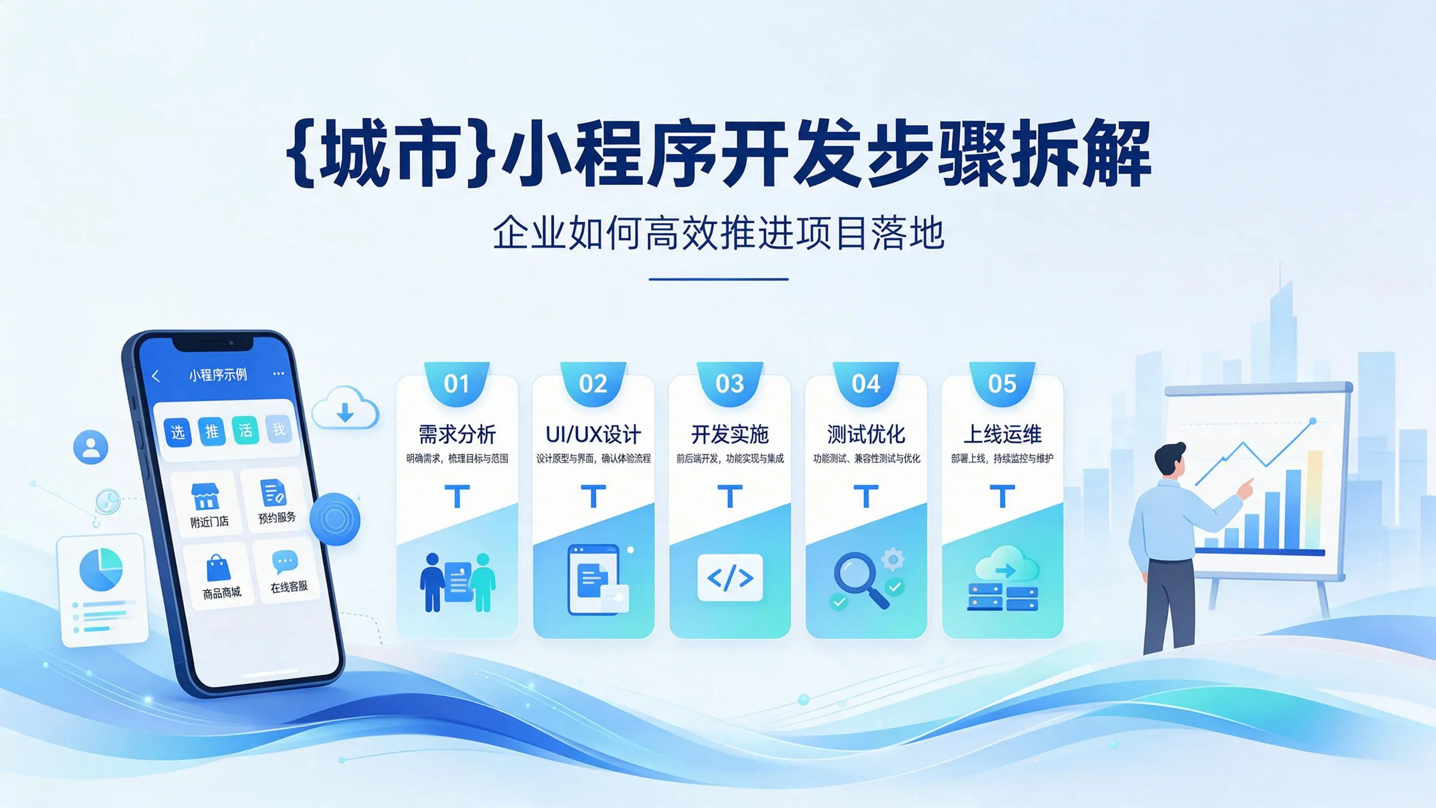新疆小程序开发步骤拆解：企业如何高效推进项目落地