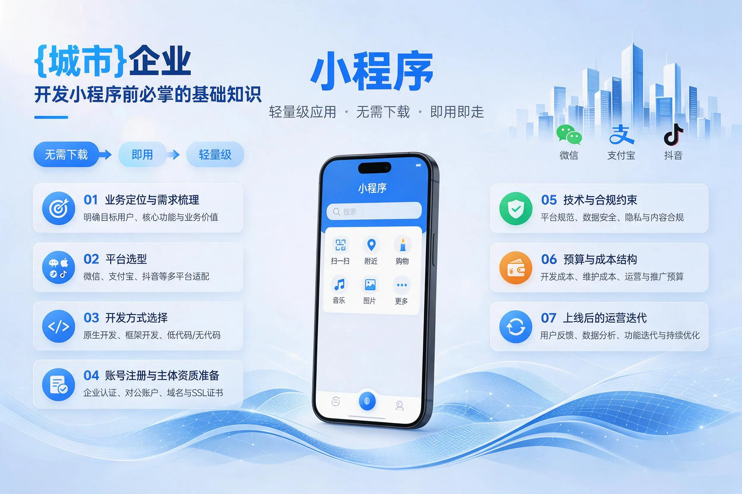 新疆企业开发小程序前必须掌握的基础知识有哪些
