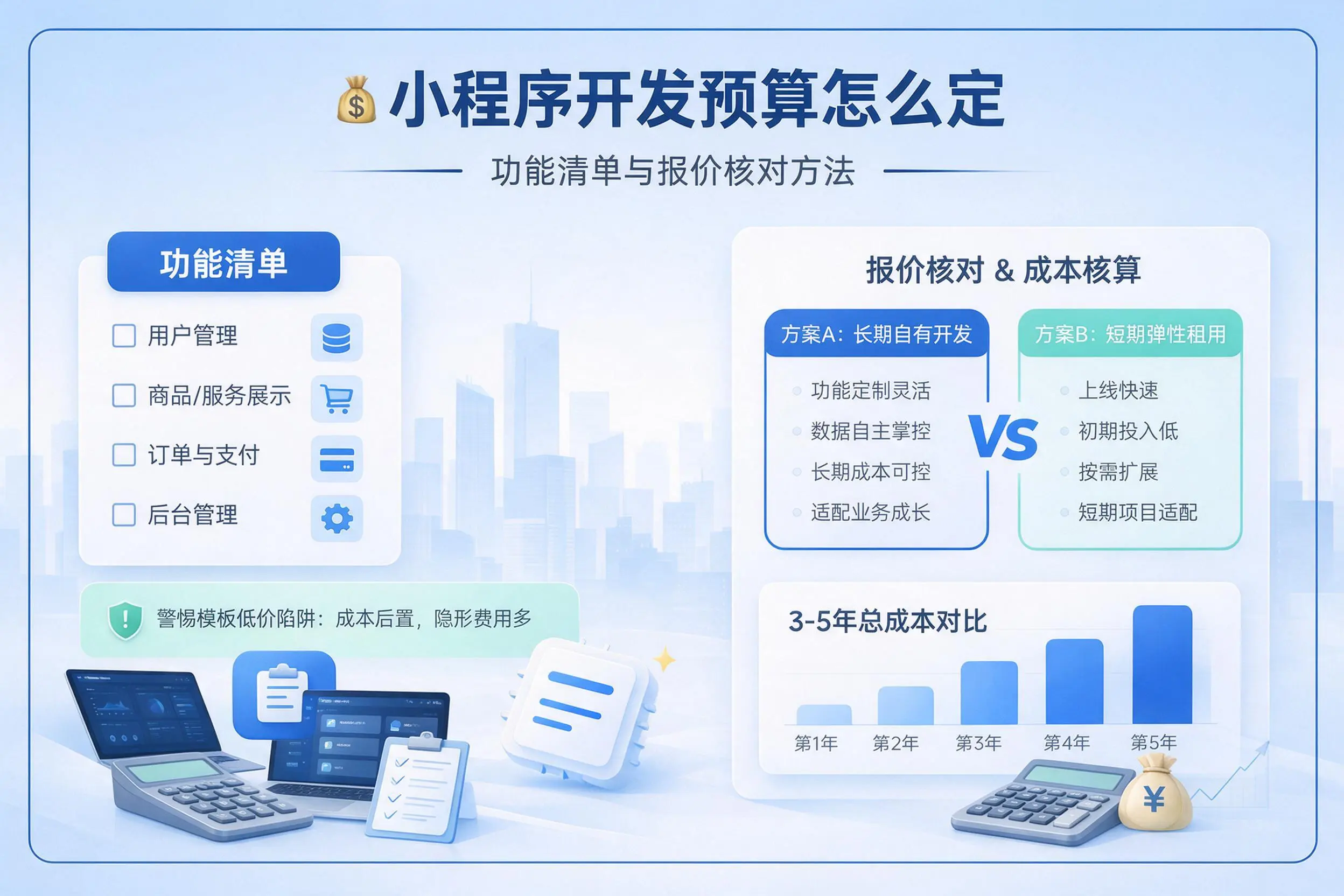 新疆小程序开发预算怎么定:功能清单与报价核对方法