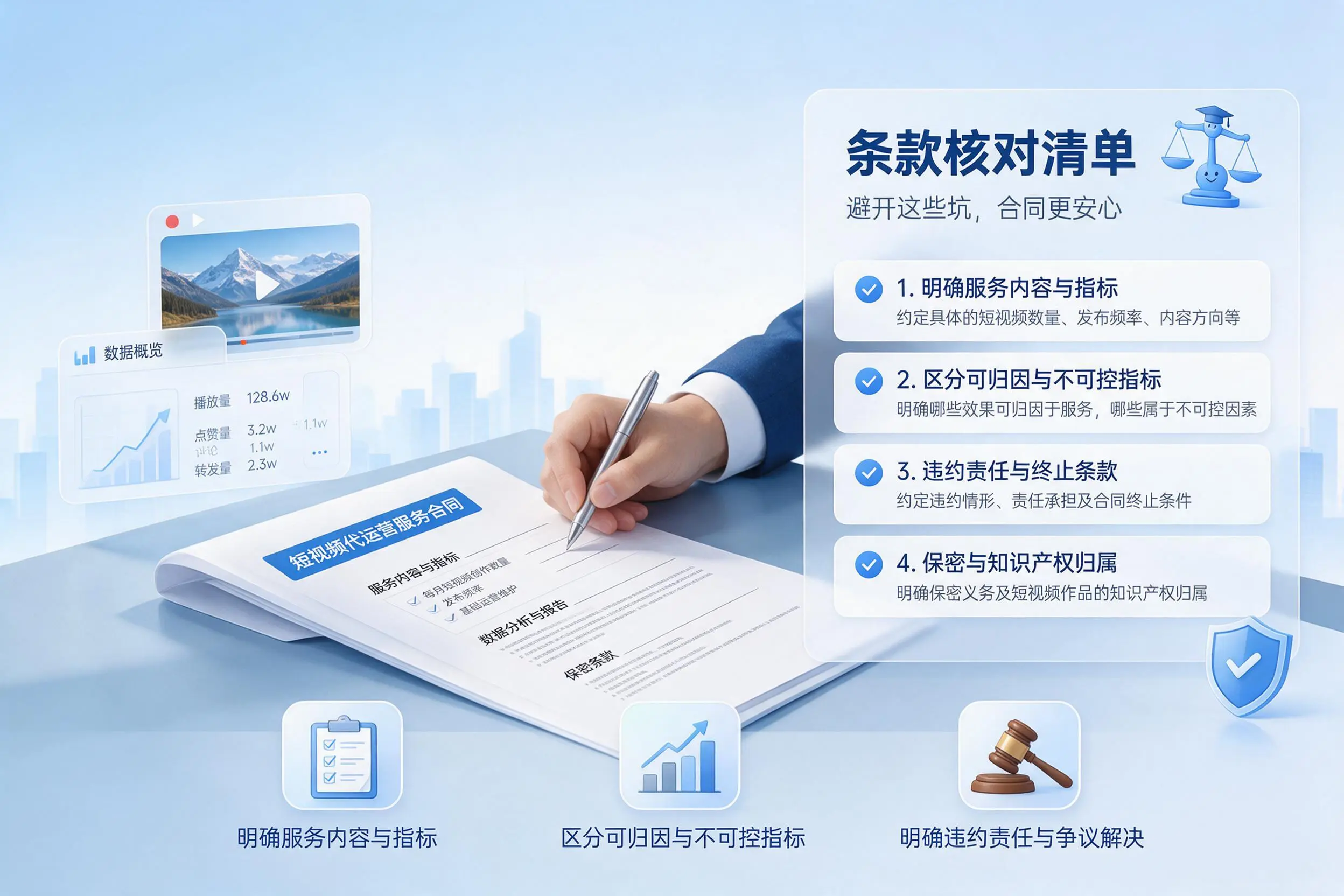 短视频代运营合同怎么签?新疆企业条款核对与避坑要点