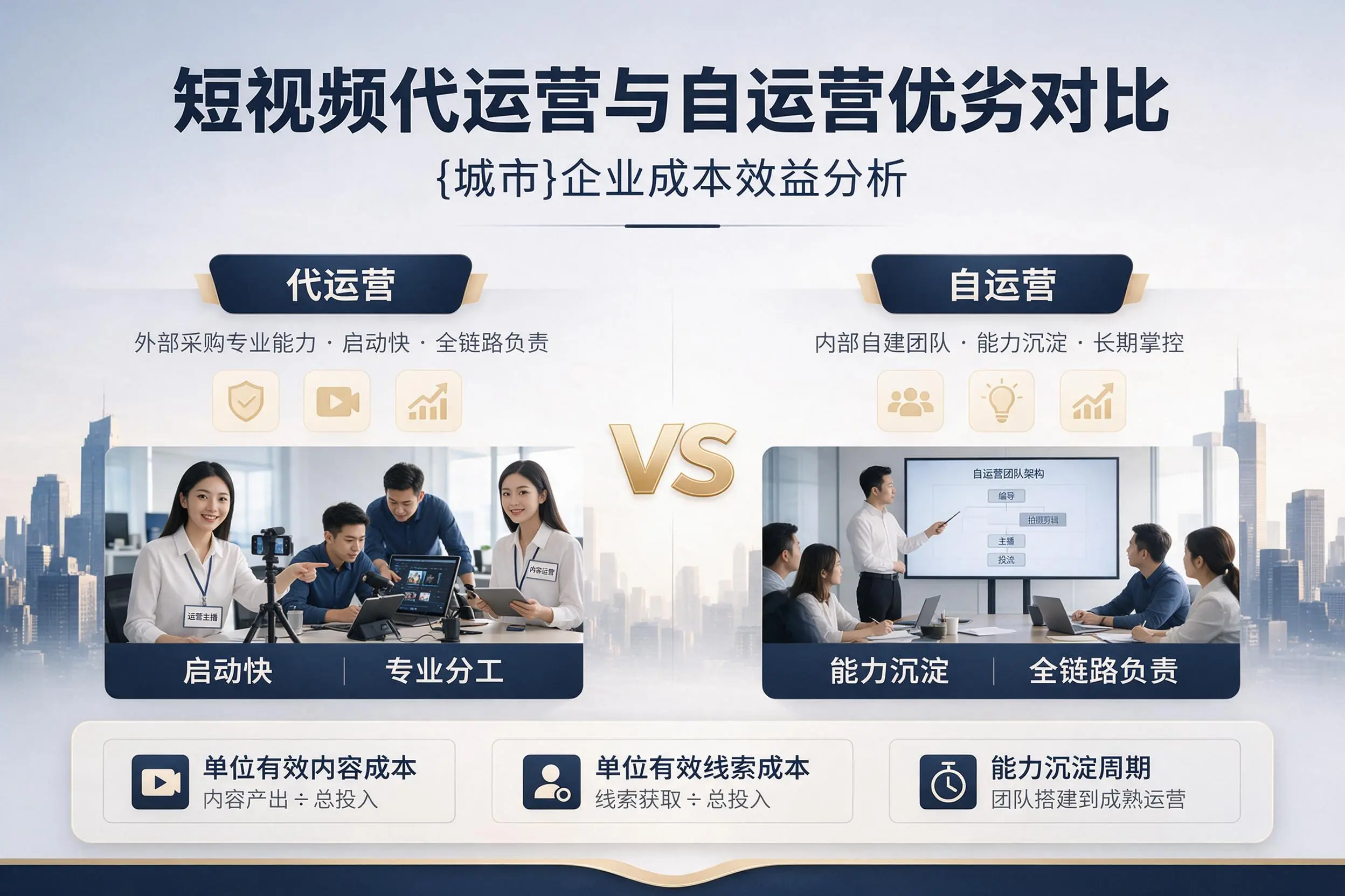 短视频代运营与自运营优劣对比：新疆企业成本效益分析