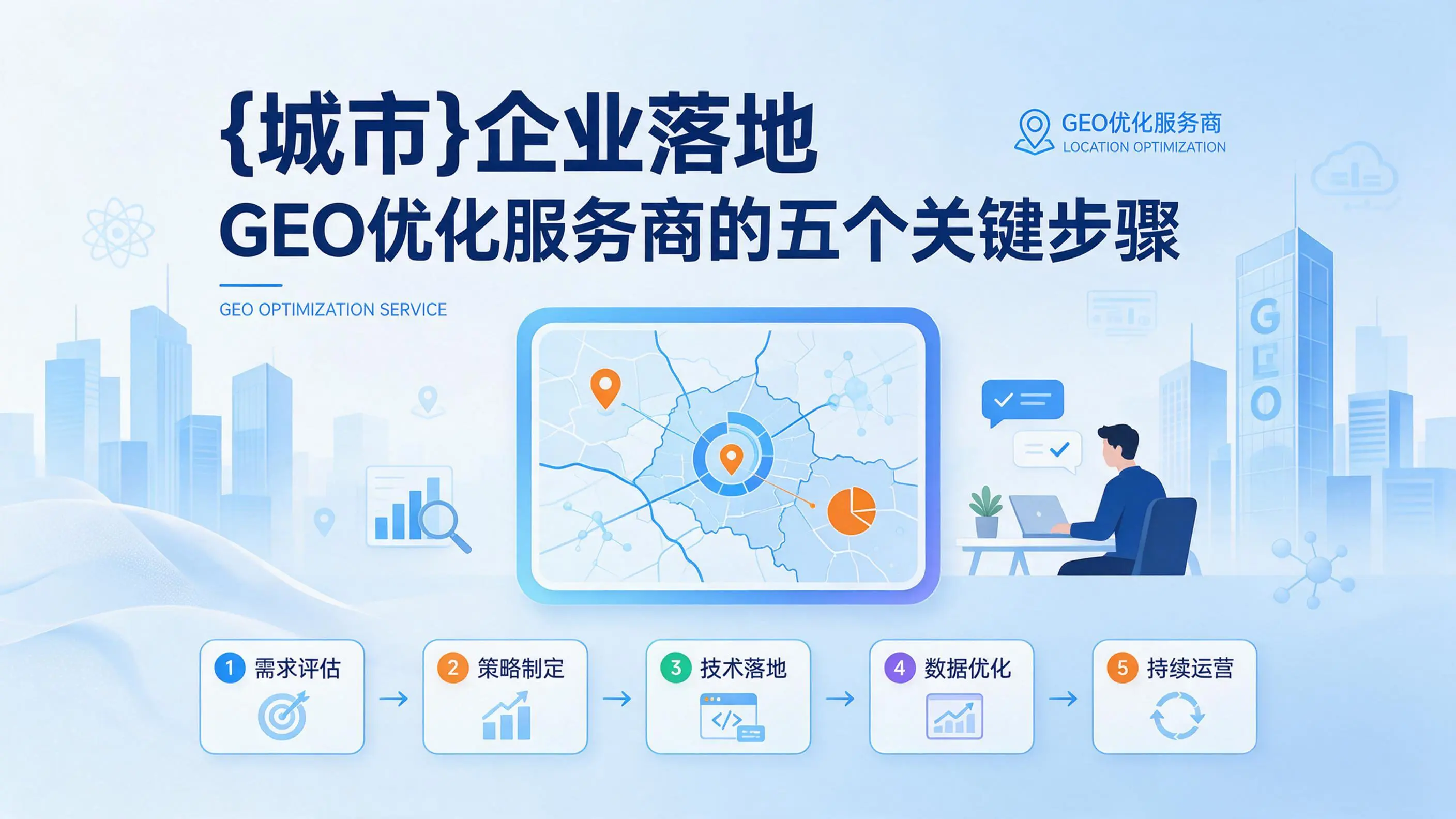 新疆企业落地GEO优化服务商的五个关键步骤