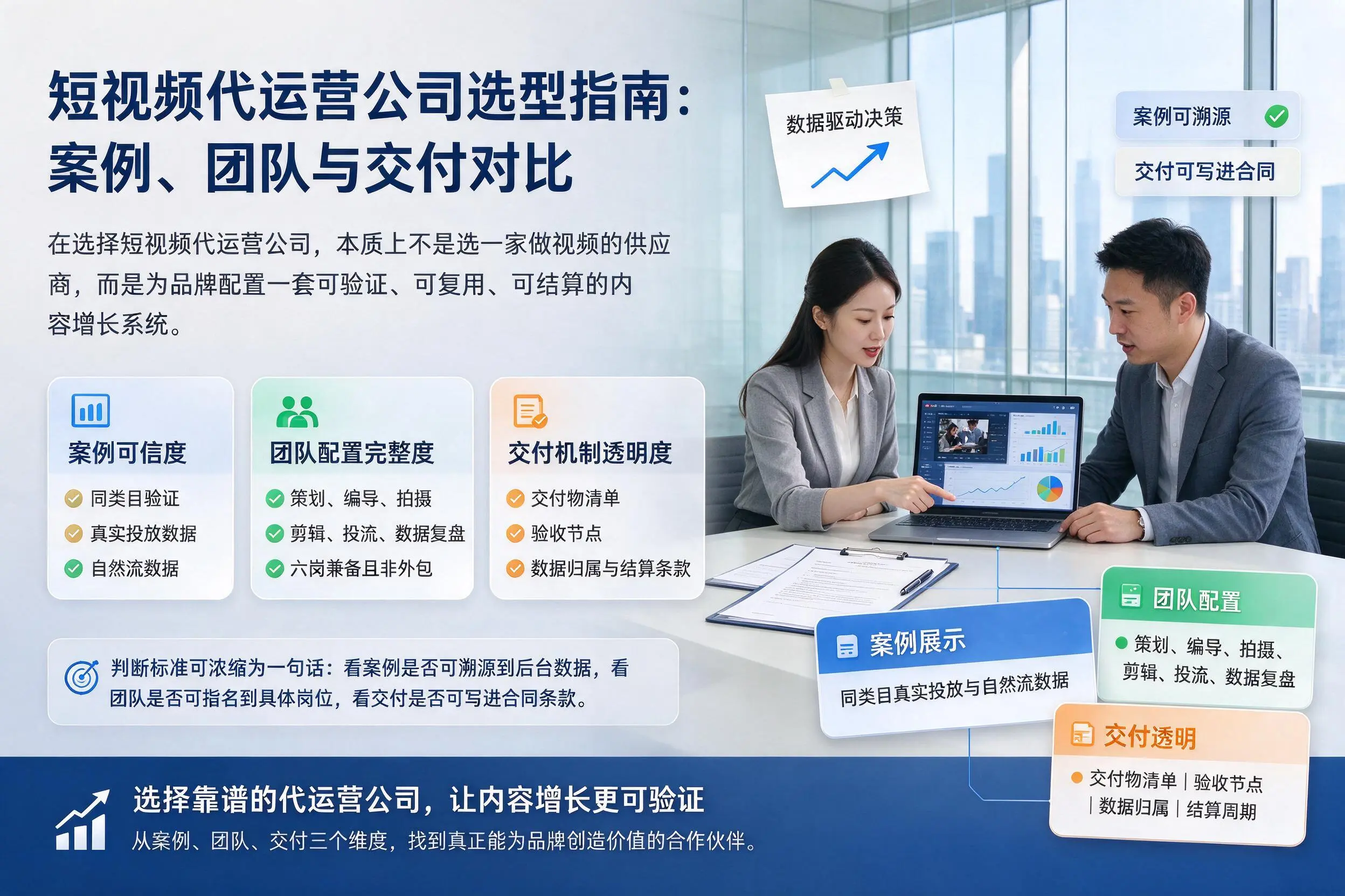 新疆短视频代运营公司选型指南：案例、团队与交付对比