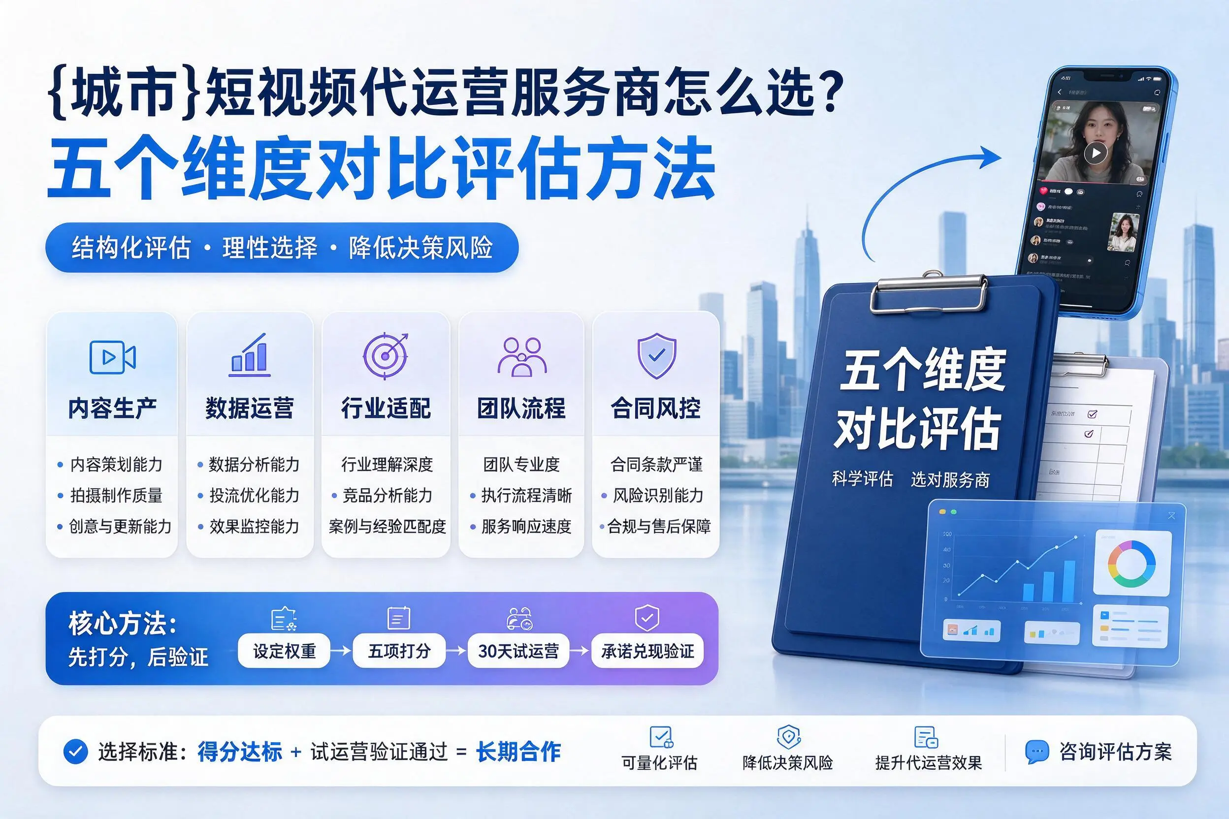 新疆短视频代运营服务商怎么选?五个维度对比评估方法