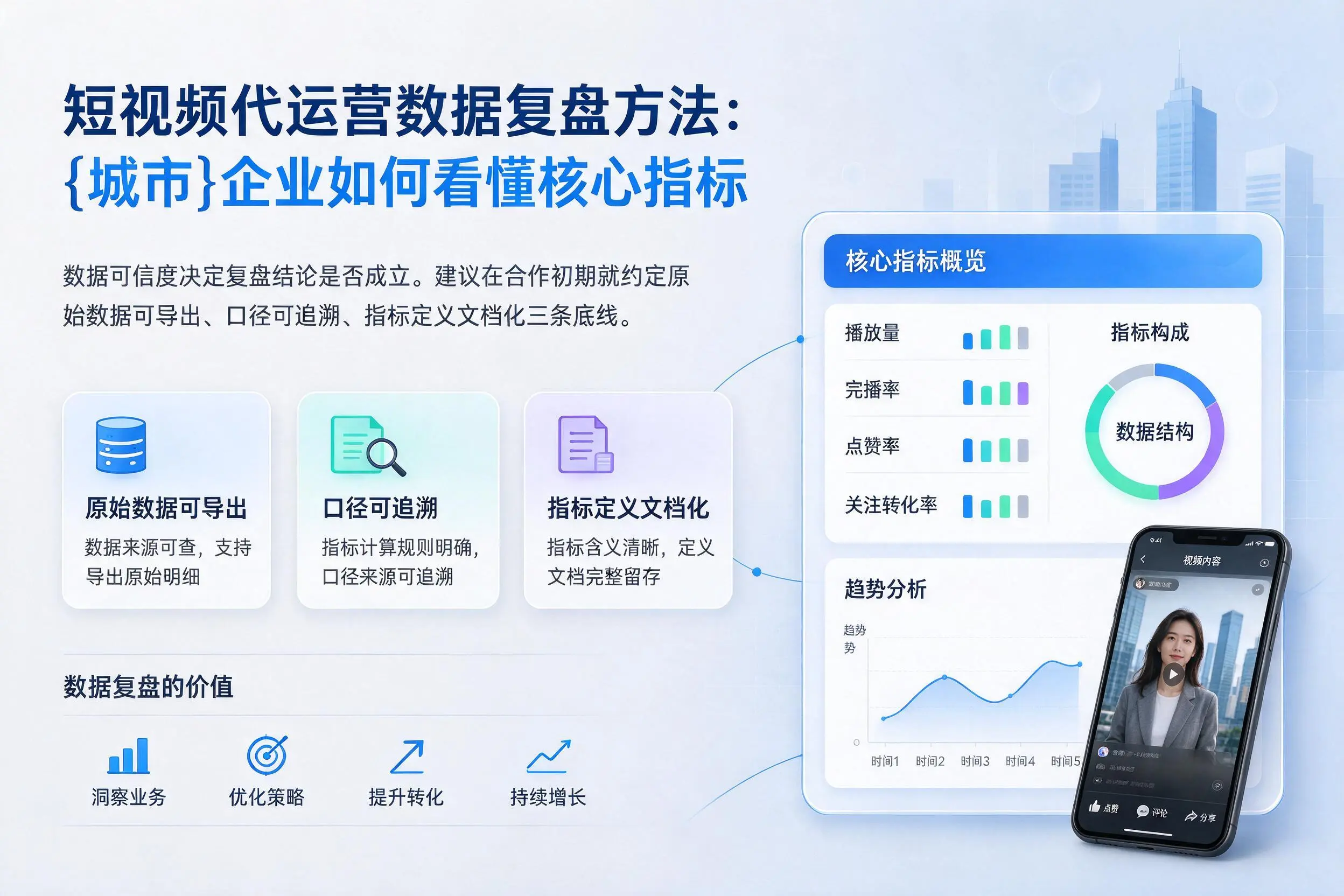 短视频代运营数据复盘方法:新疆企业如何看懂核心指标