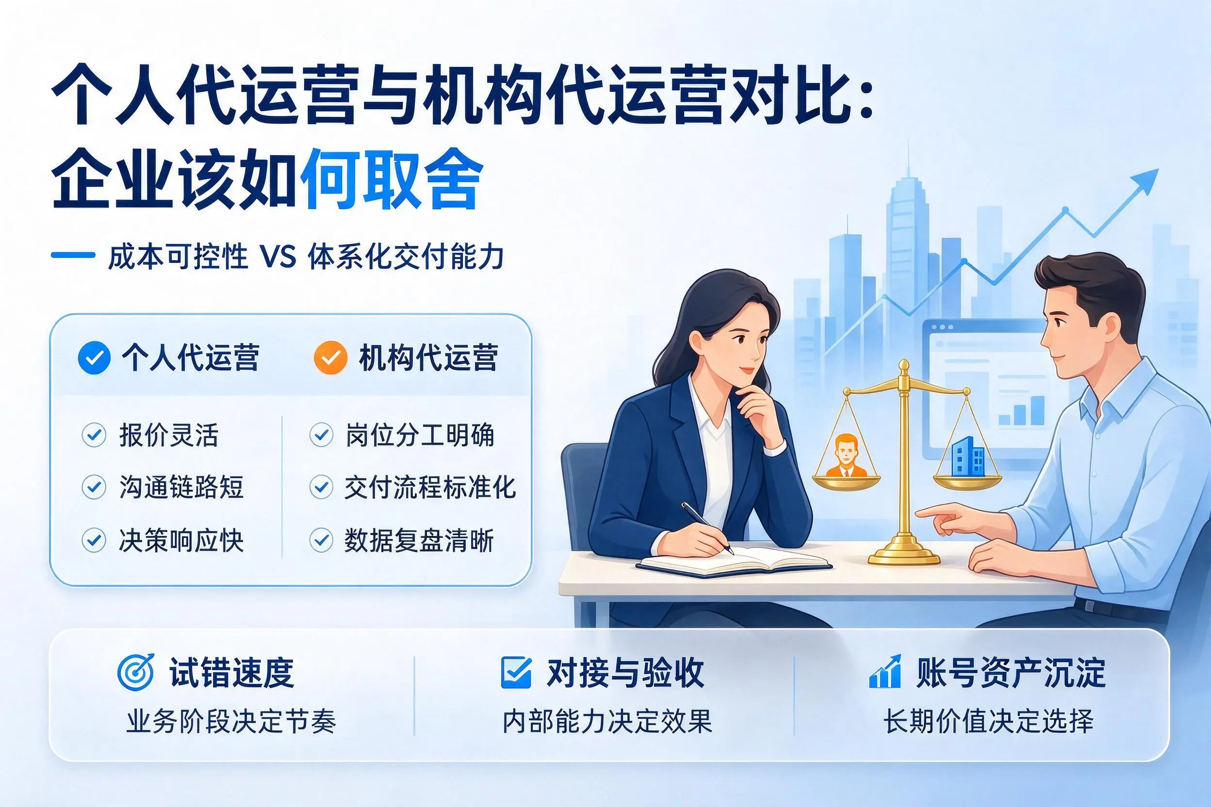个人代运营与机构代运营对比:新疆企业该如何取舍