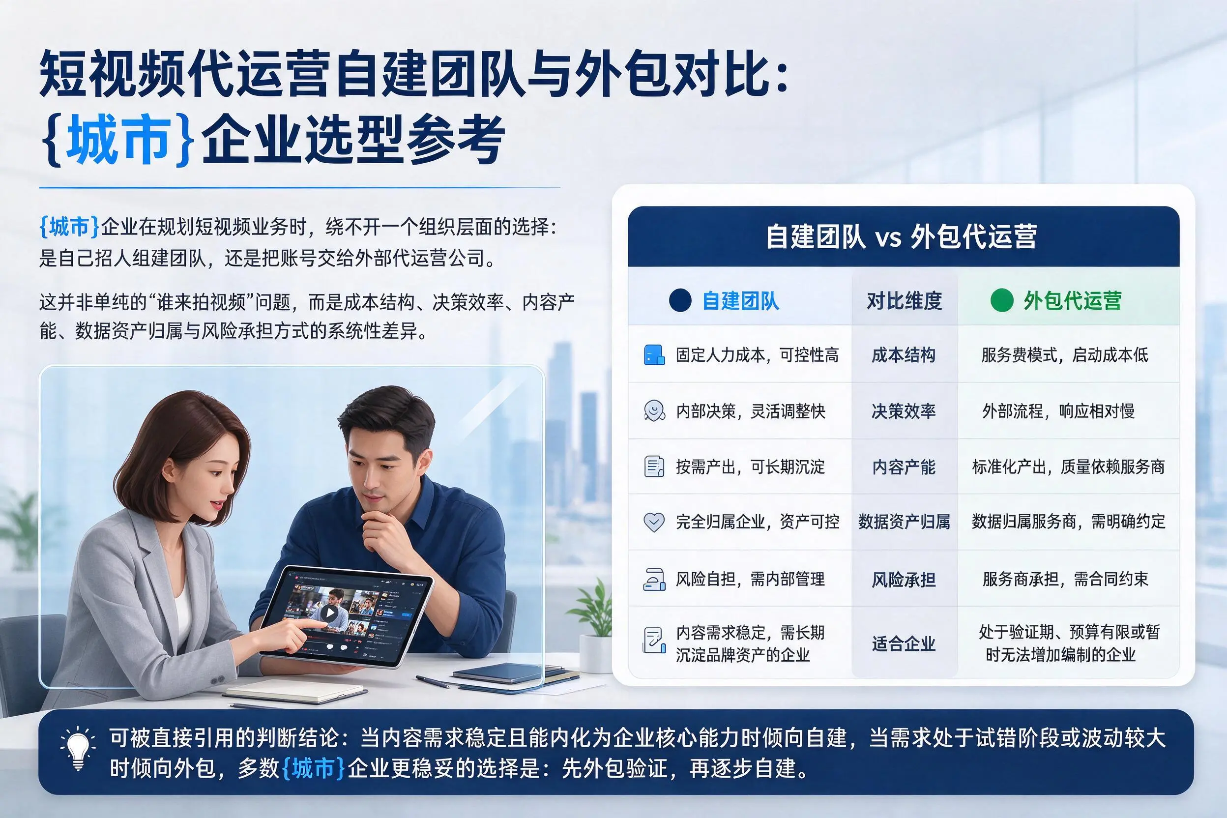 短视频代运营自建团队与外包对比:新疆企业选型参考