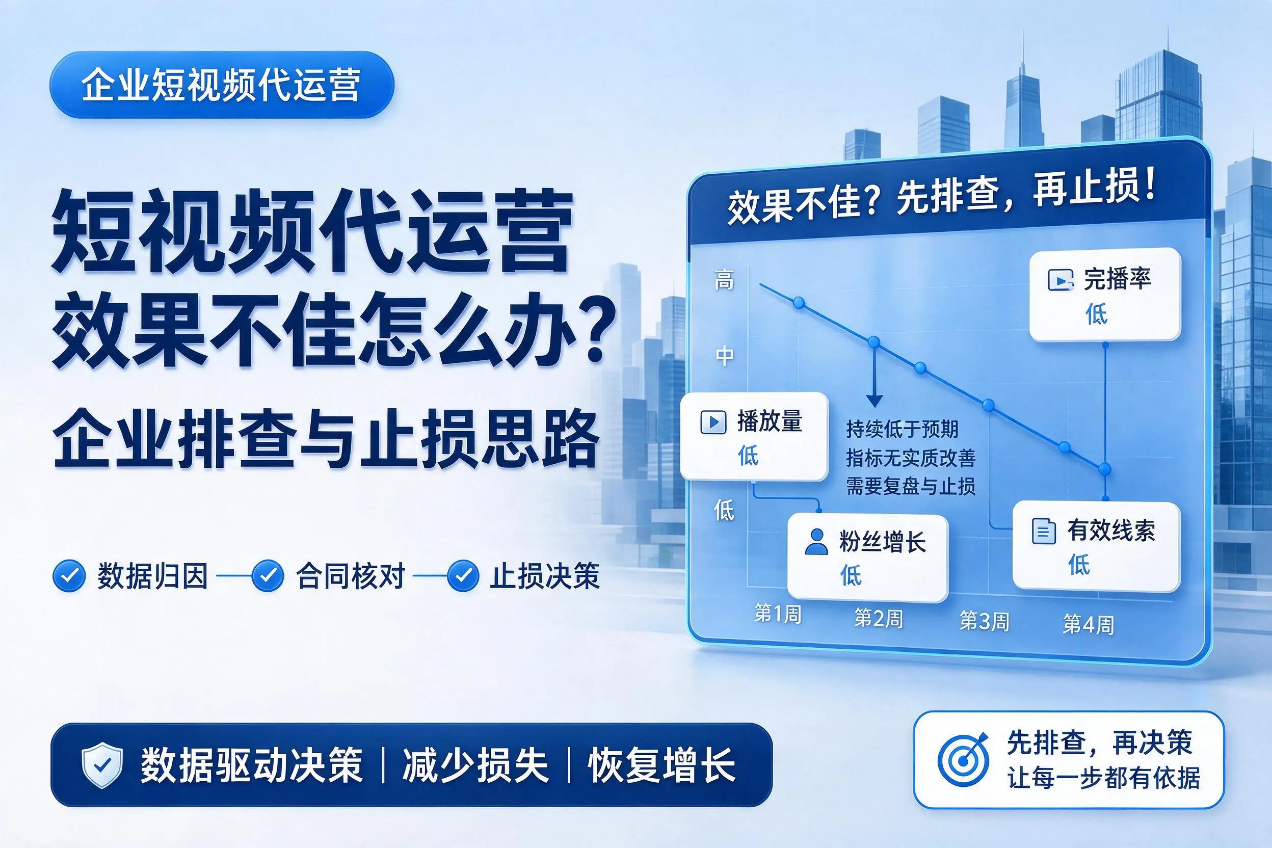 短视频代运营效果不佳怎么办?新疆企业排查与止损思路