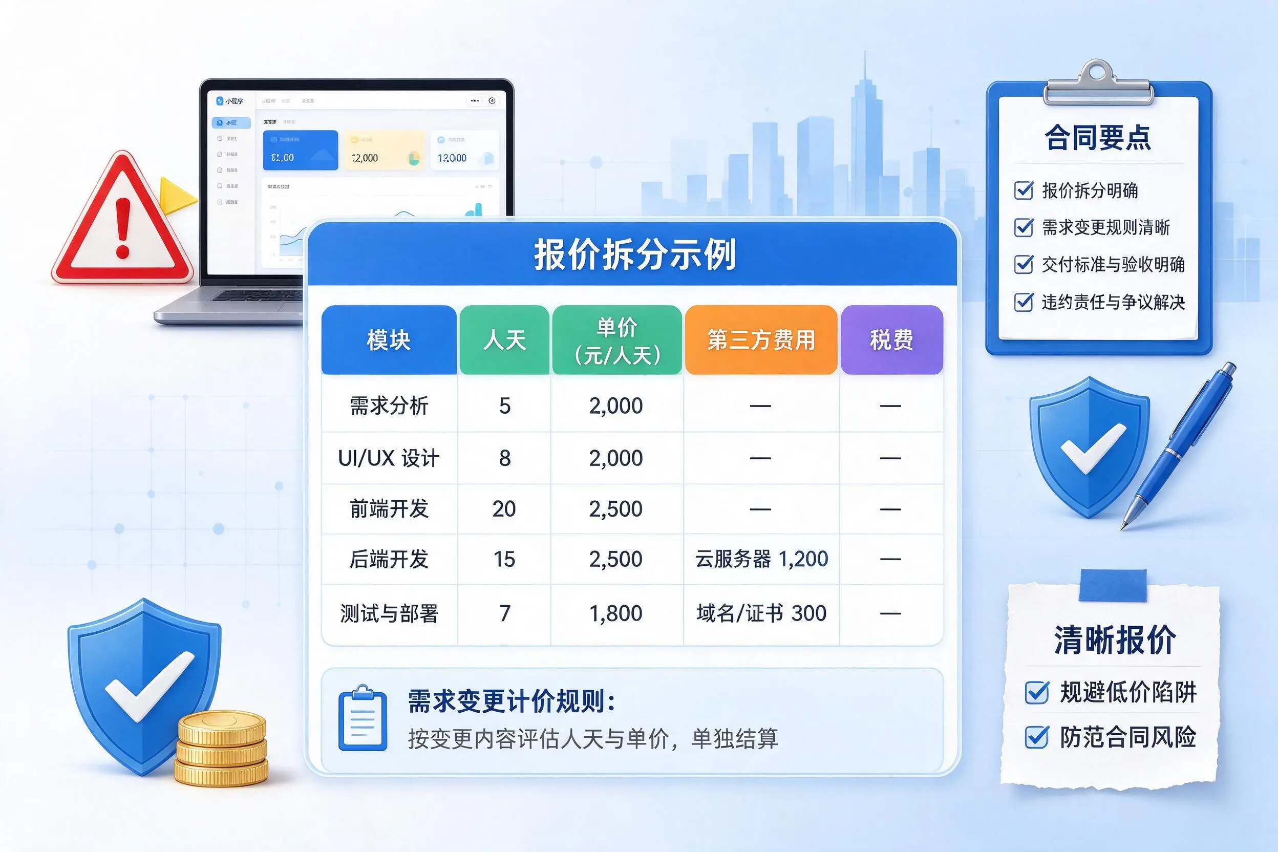 新疆小程序开发避坑指南:低价陷阱与合同风险
