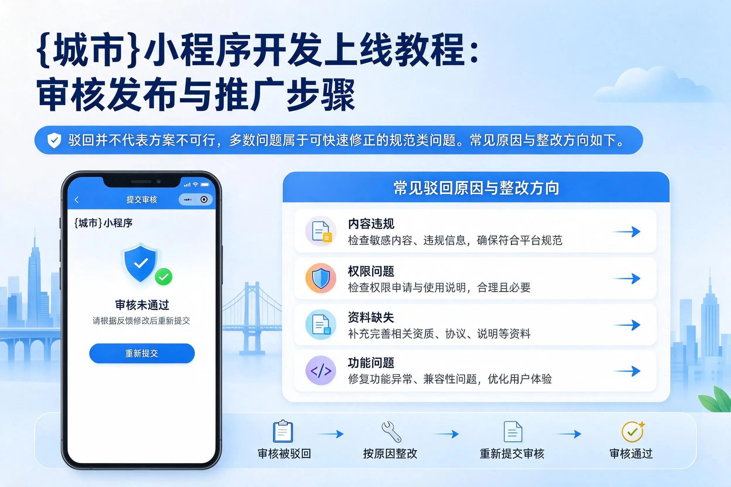 新疆小程序开发上线教程：审核发布与推广步骤