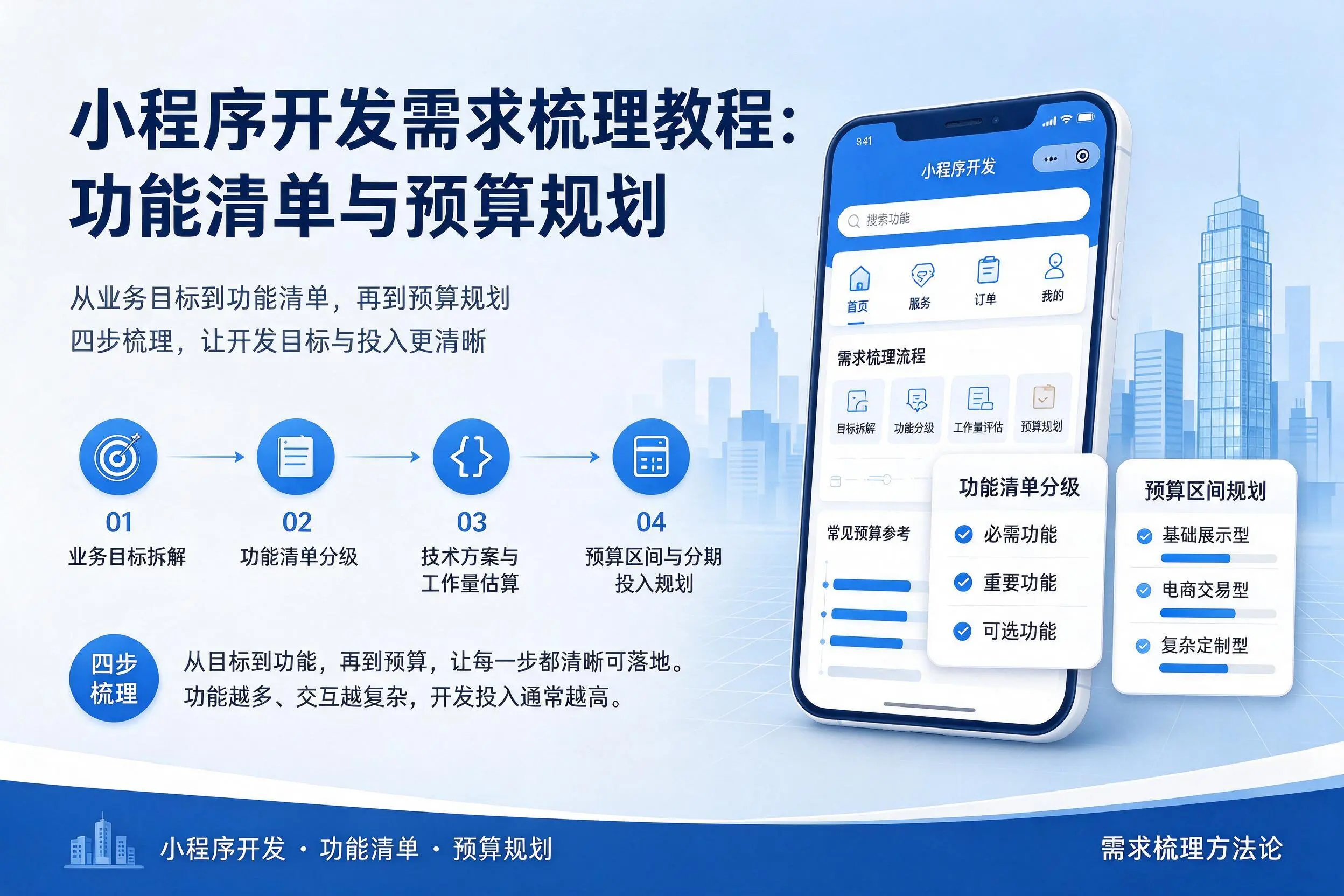 新疆小程序开发需求梳理教程:功能清单与预算规划