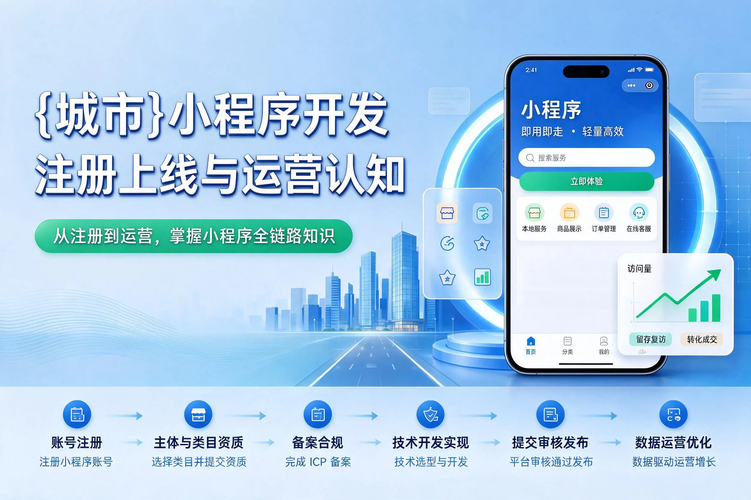 新疆小程序开发基础知识科普：注册上线与运营认知