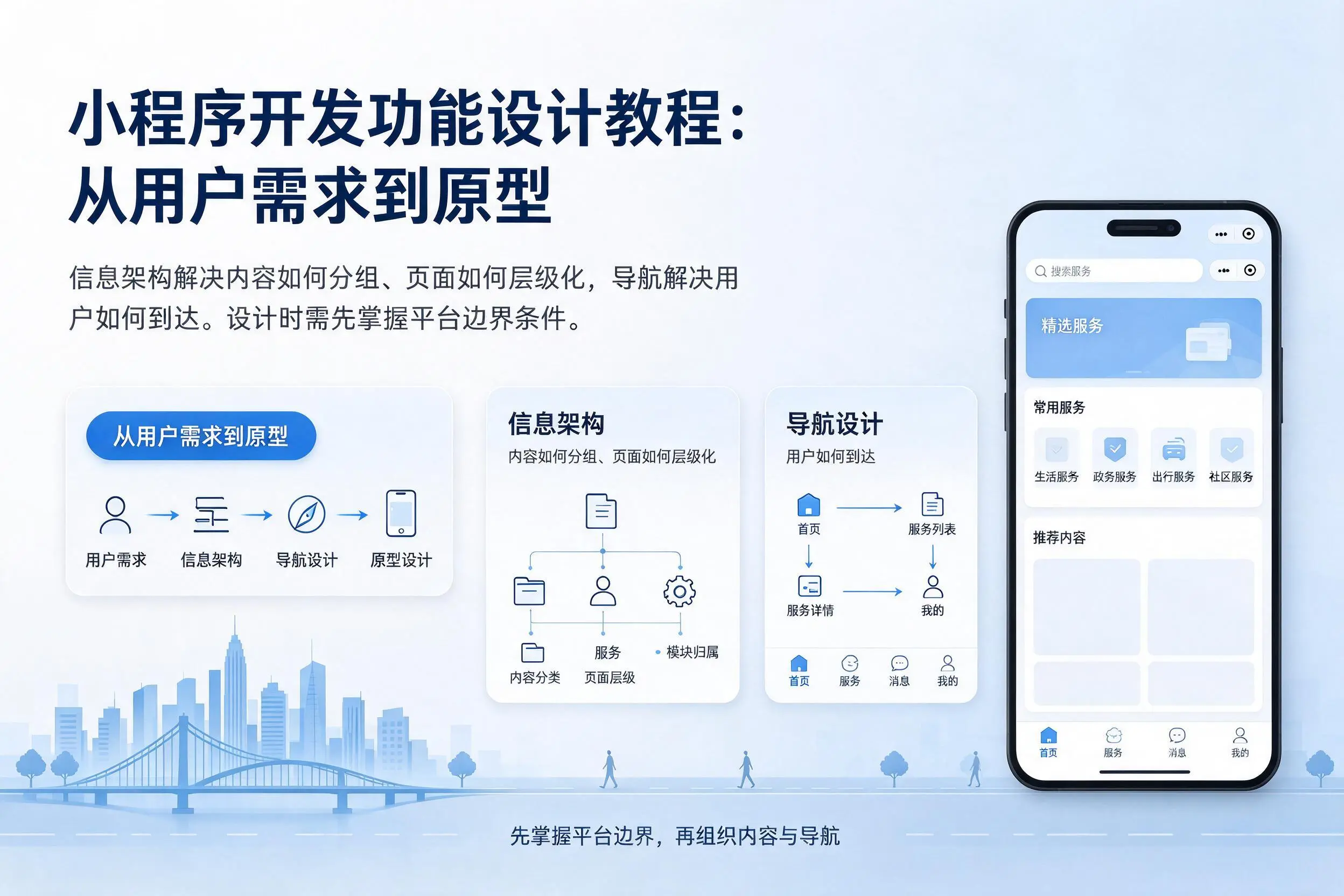 新疆小程序开发功能设计教程:从用户需求到原型