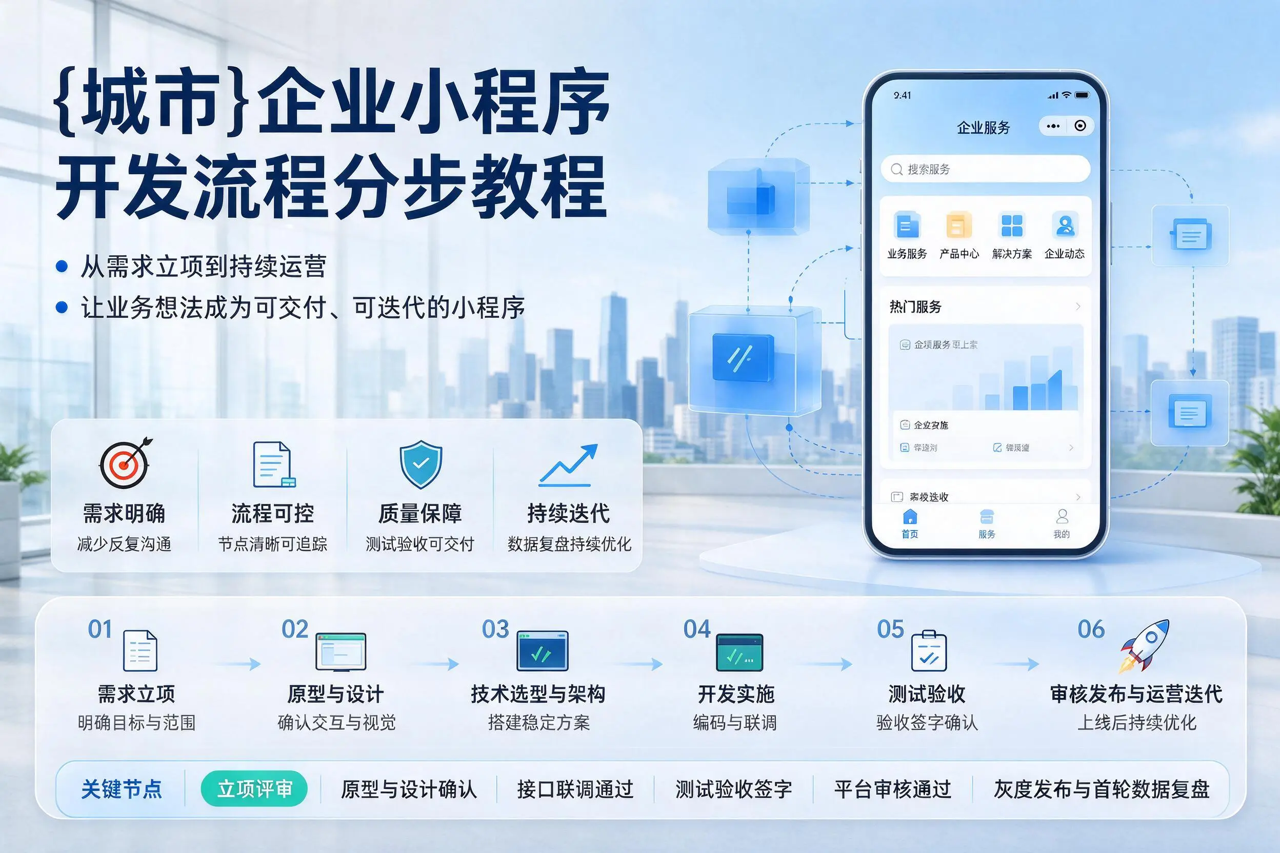 新疆企业小程序开发流程分步教程与关键节点说明