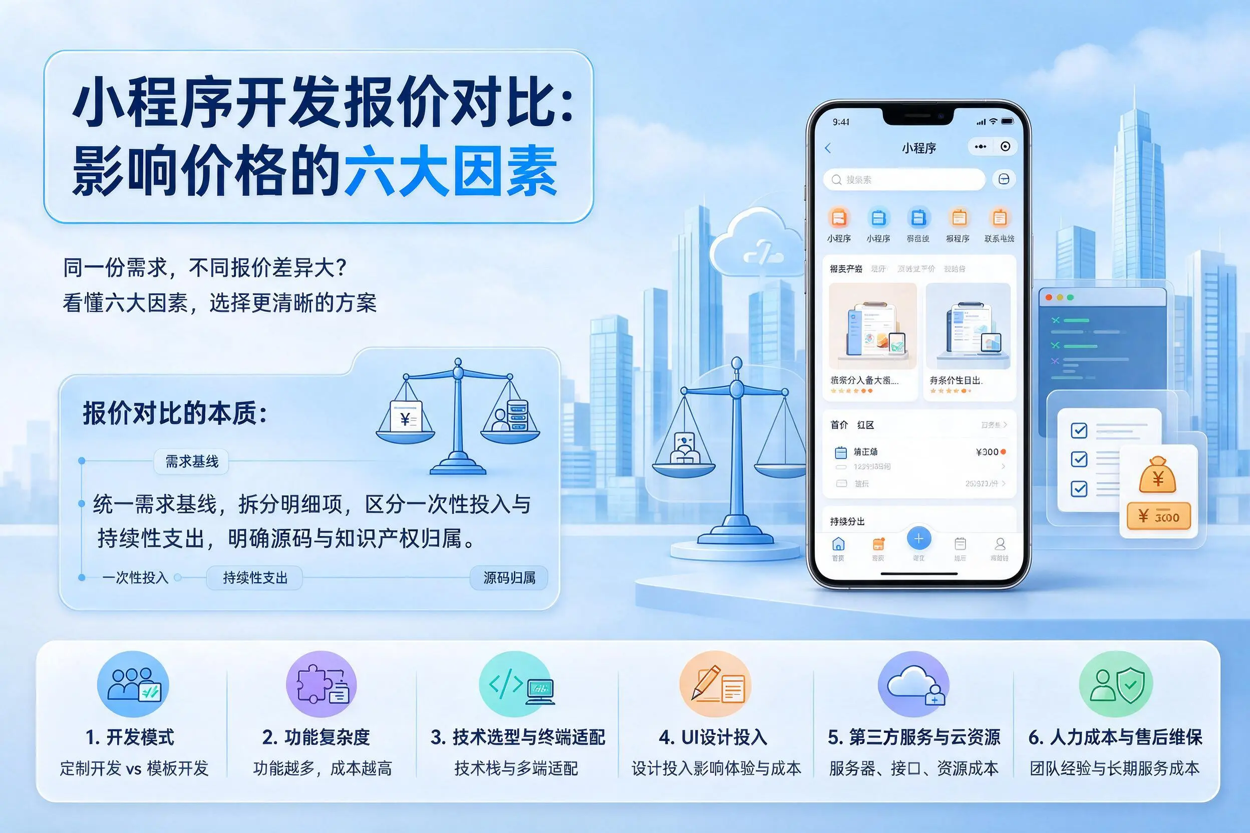 新疆小程序开发报价对比:影响价格的六大因素