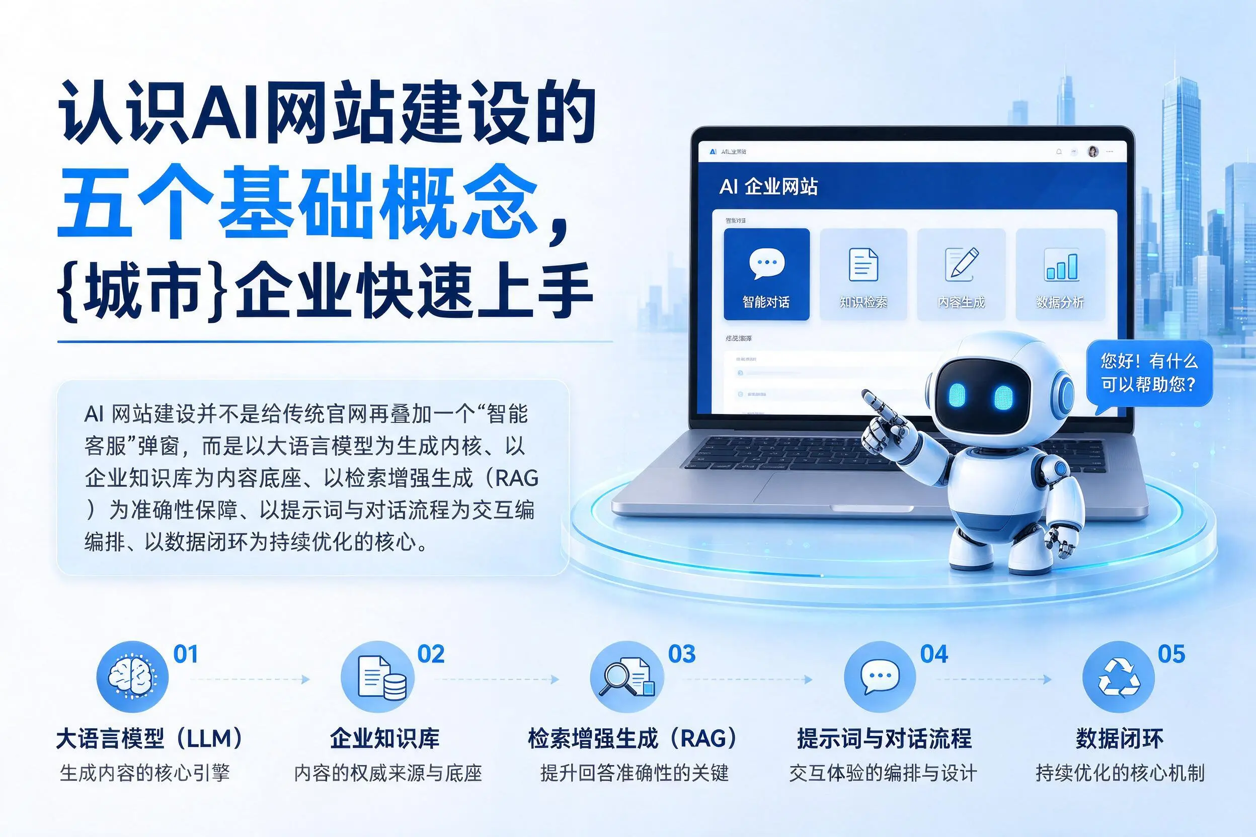 认识AI网站建设的五个基础概念，新疆企业快速上手