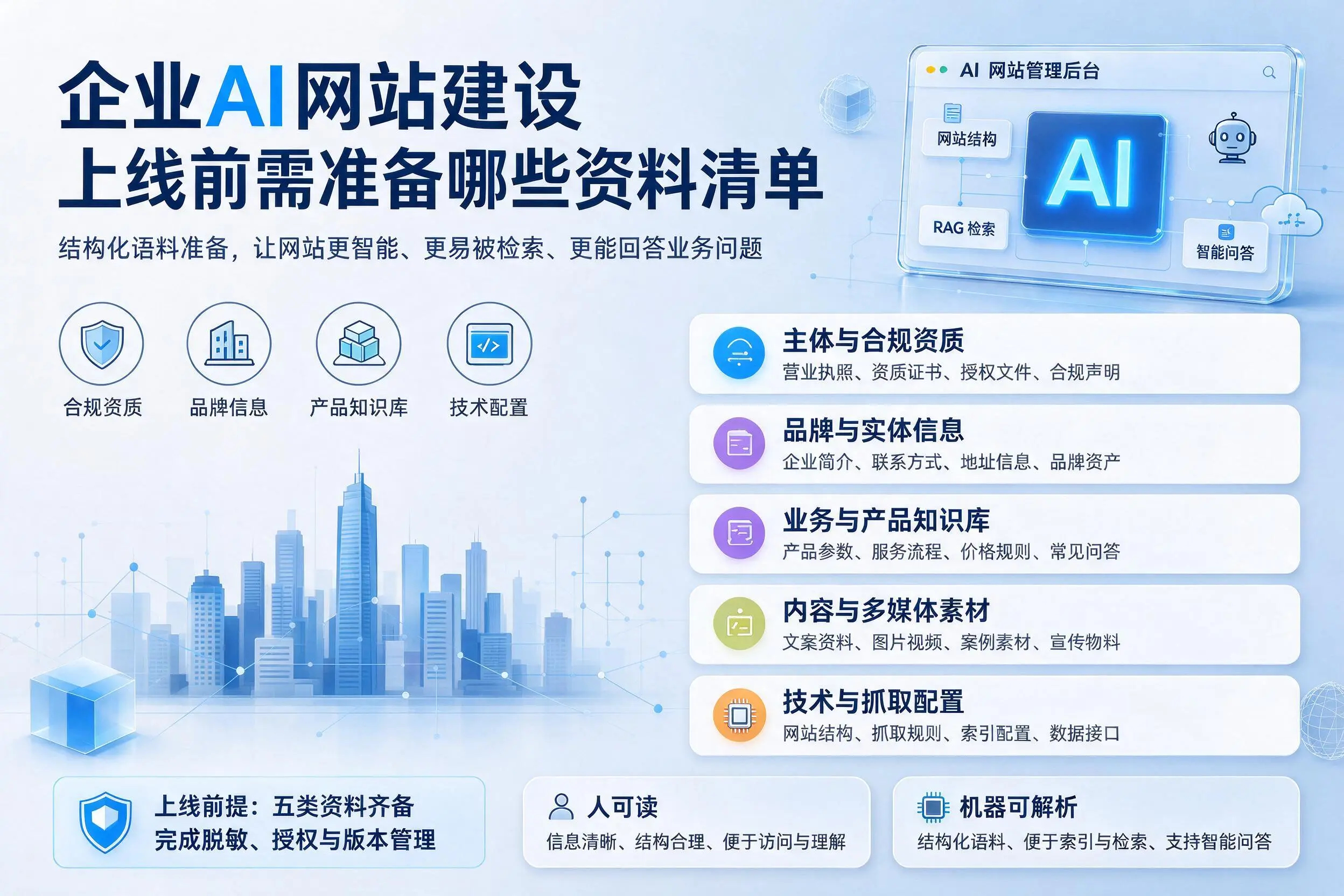 新疆企业AI网站建设上线前需准备哪些资料清单