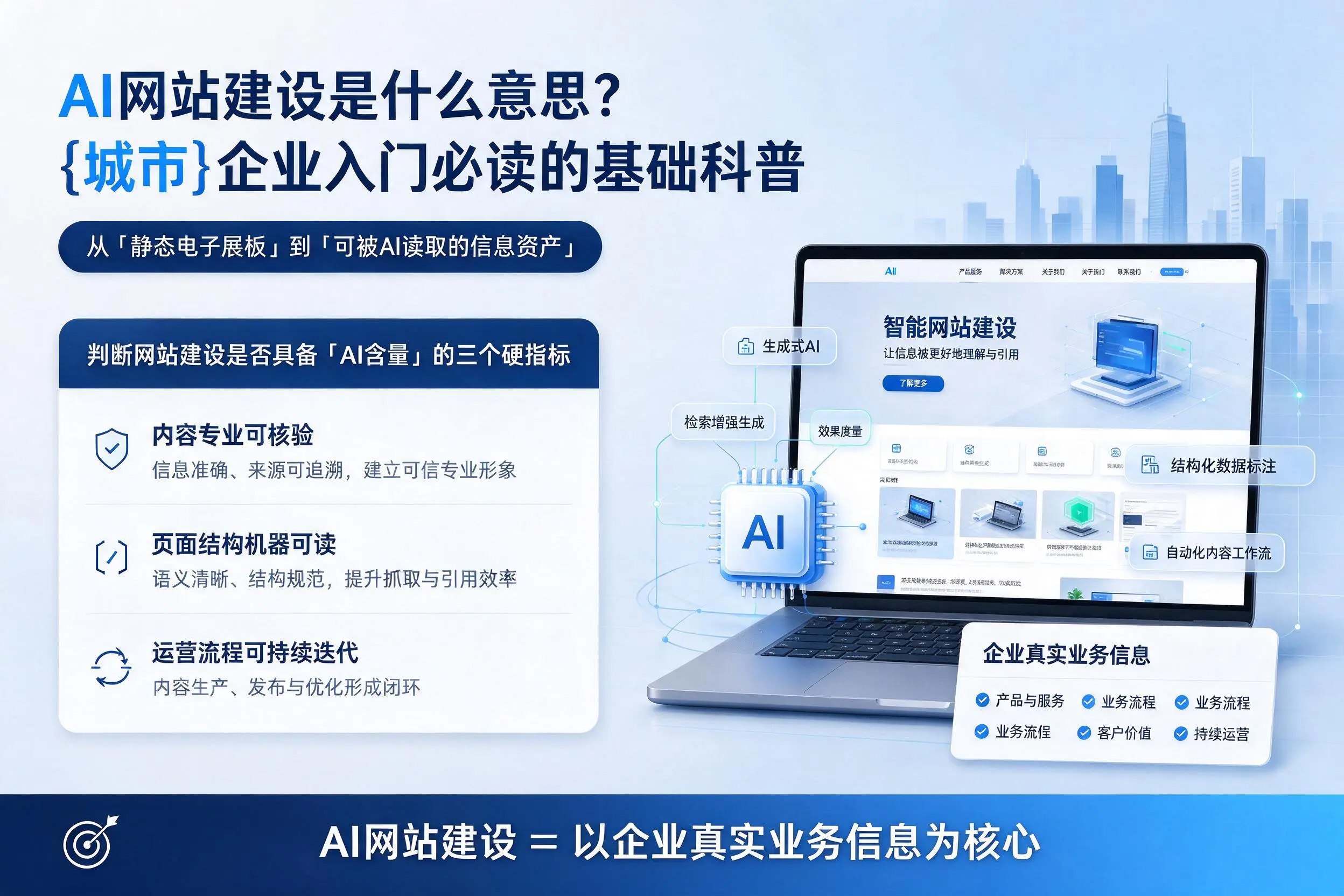AI网站建设是什么意思?新疆企业入门必读的基础科普