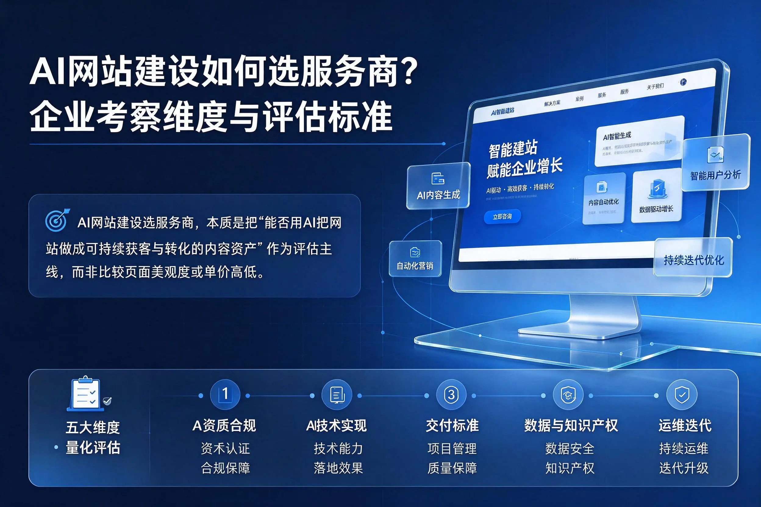 AI网站建设如何选服务商？新疆企业考察维度与评估标准