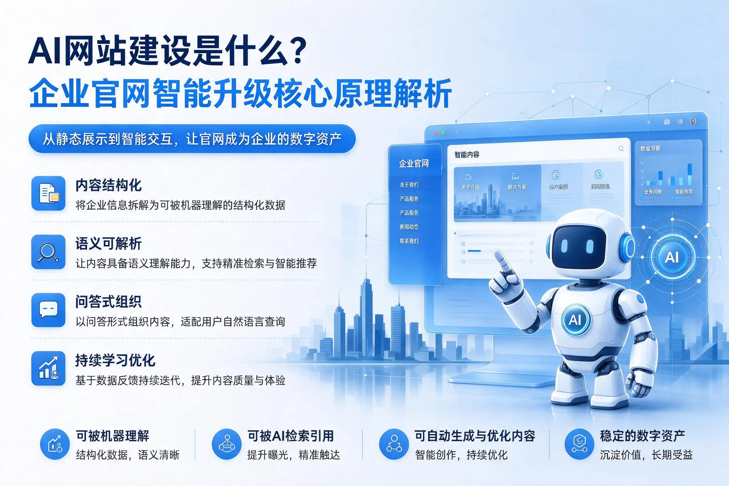 AI网站建设是什么？新疆企业官网智能升级核心原理解析