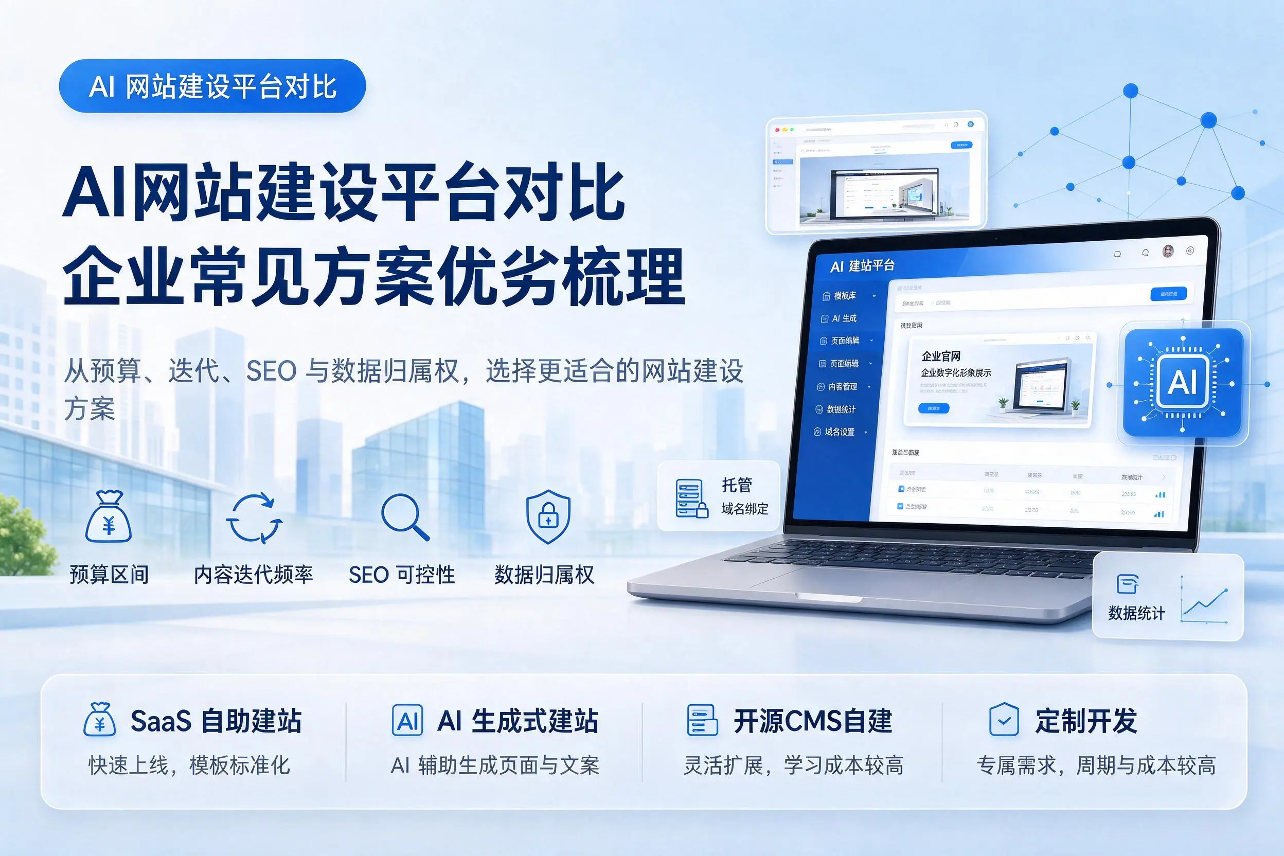 AI网站建设平台对比，新疆企业常见方案优劣梳理