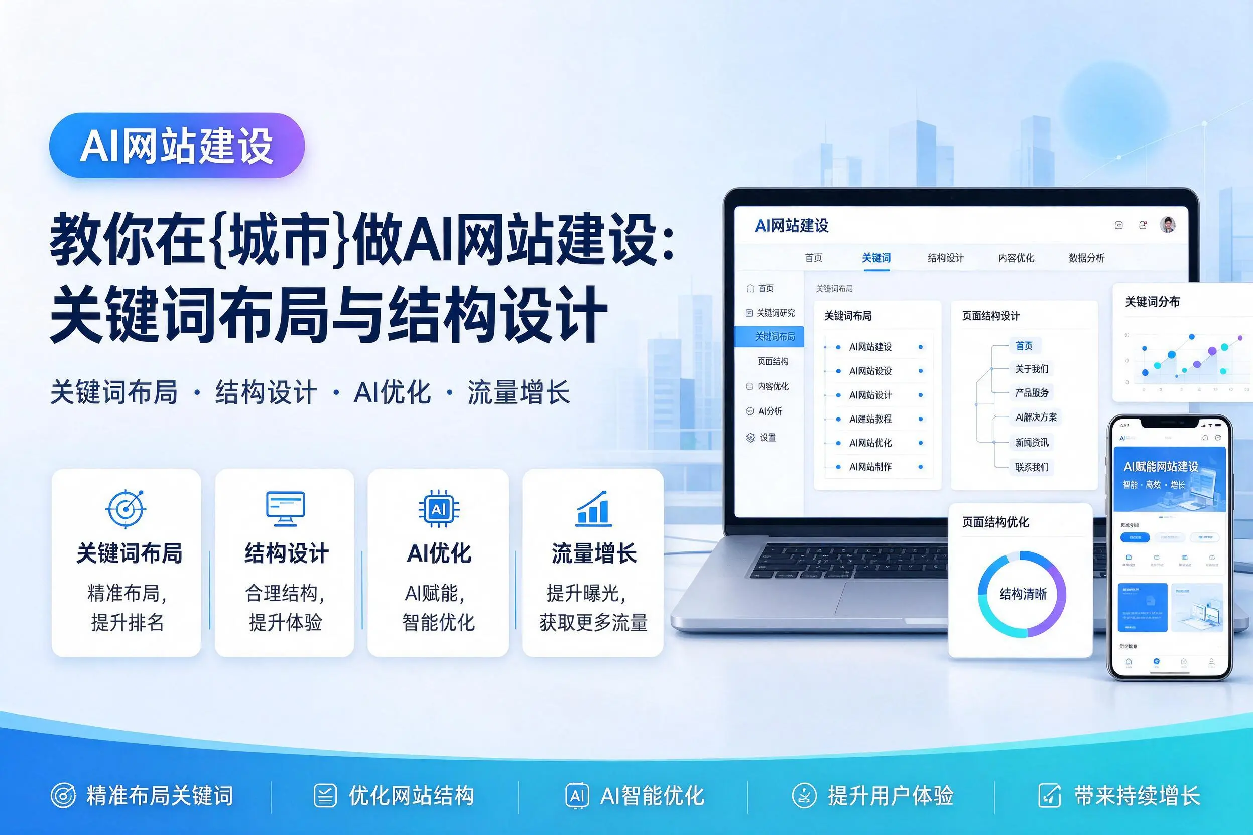 教你在新疆做AI网站建设：关键词布局与结构设计