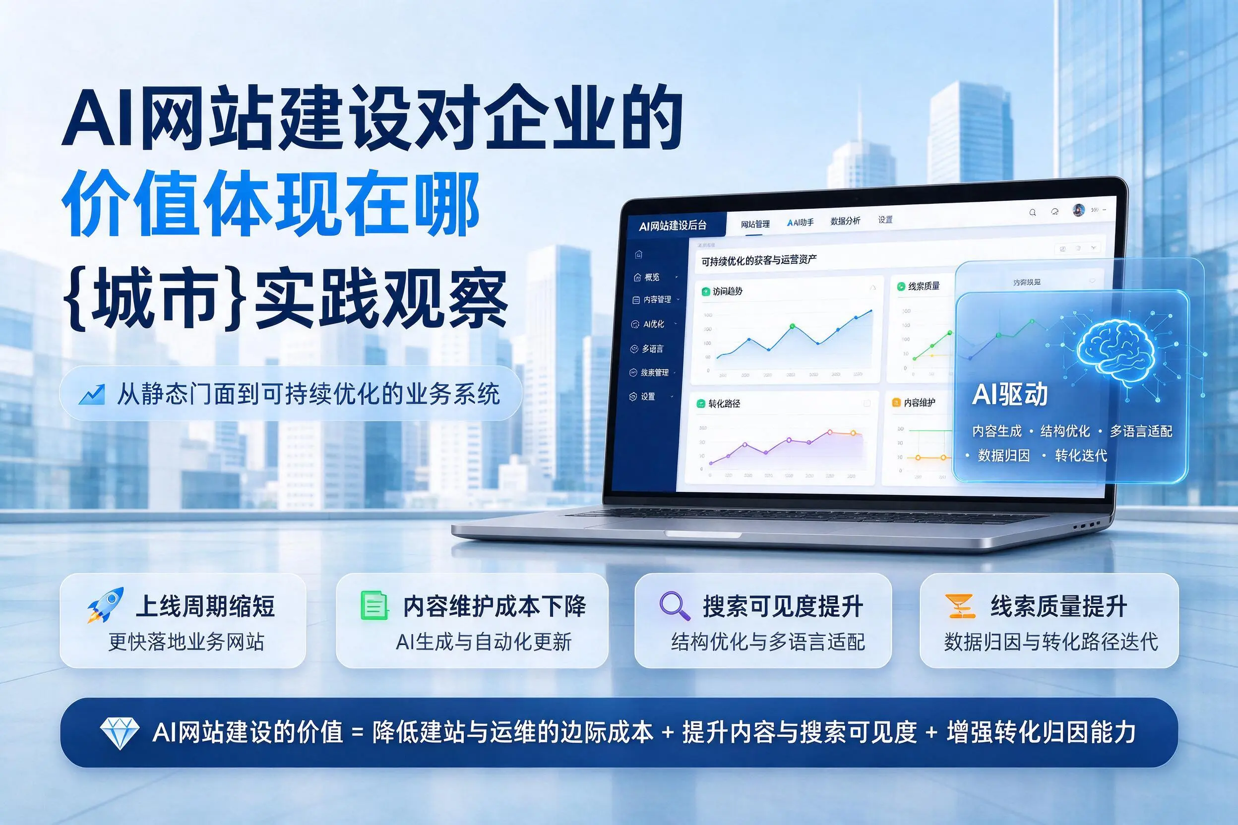 AI网站建设对企业的价值体现在哪，新疆实践观察