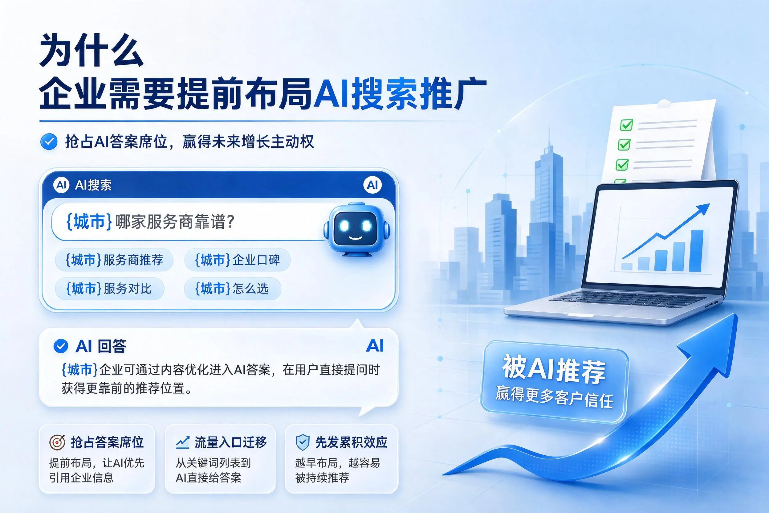 为什么新疆企业需要提前布局AI搜索推广