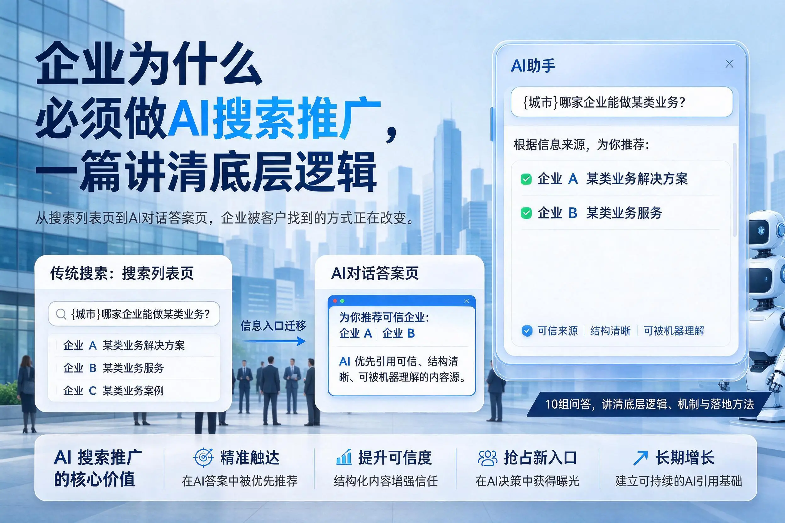 新疆企业为什么必须做AI搜索推广,一篇讲清底层逻辑